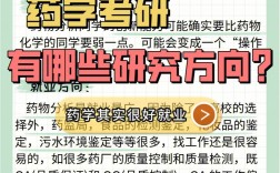 藥學考研方向(藥學類最吃香的三個專業)