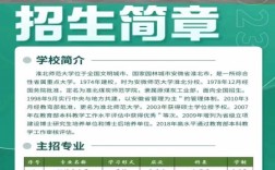 2025年淮北師范大學專升本成人高考繼續教育學院招生簡章