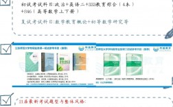 學科數學非全日制研究生學校(北京大學在職研究生2024招生簡章)