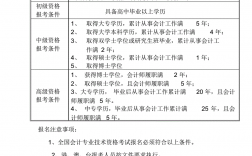 財會證書考試條件