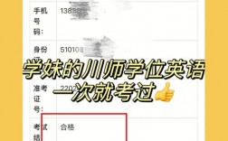 學(xué)位英語多少分及格