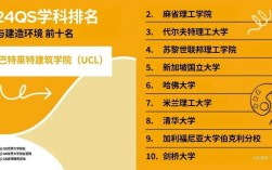 蘇黎世聯邦理工大學相當于國內什么大學？含金量高嗎？