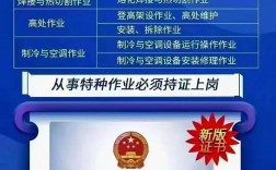 電工證報考條件