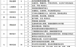 教資及格分數怎么算(成績怎么算)