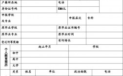 初中自考大專都需要什么資料