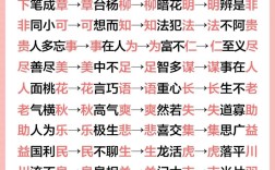 乘虛迭出是什么意思_近義詞_來源