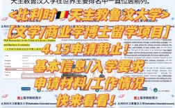 法語天主教魯汶大學相當于國內什么大學？含金量高嗎？