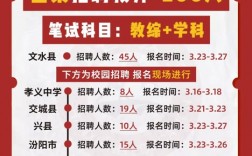 2024年幼師編制報考時間