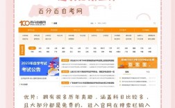 全國自考網