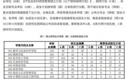 河南師范大學研究生院官網入口