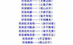 帶手的成語