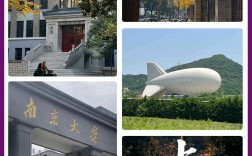 一般二本建議考研的南京學校