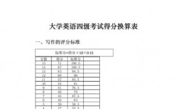 四級幾分過(雅思6分相當于英語幾級)