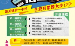預科班招生條件(預科班適合哪些人)