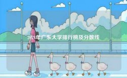 2024年廣東大學排行榜及分數線