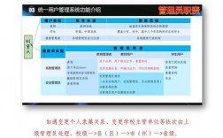 甘肅智慧教育云平臺登錄入口（附網(wǎng)址+流程）