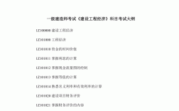 2024年一級建造師大綱(考一級建造師需要什么條件)
