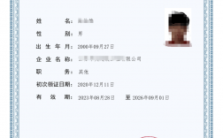 安全員證報考費用