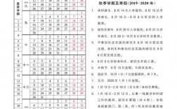清華大學開學時間2023(今年清華大學幾號開學)