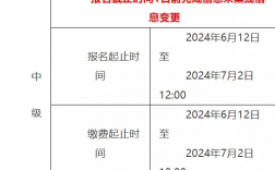 2025年中級審計師報名時間+條件+入口