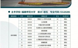 人力資源管理專業考研學校(考研考上上交有多難)