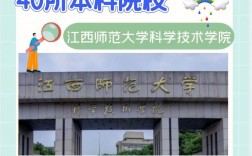 江西師范大學(xué)專升本介紹