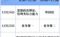 考研信息填報(bào)時間截止時間(考研報(bào)學(xué)校是什么時候)