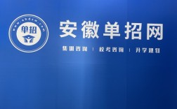安徽單招生備考2025年分類考試選擇合肥全封閉式集訓營——安徽單招網！安徽單招網集訓營特點！