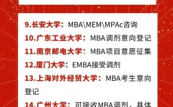 考研能調(diào)劑到其他學(xué)校嗎