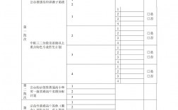 模擬填報(bào)志愿入口2024