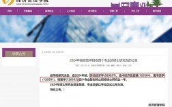 檔案學考研最容易的學校(在職心理學研究生哪所大學容易通過)
