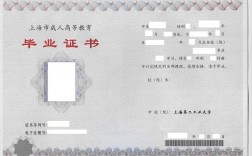繼續教育學院文憑有用嗎