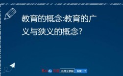 廣義的教育(教育資源最好的十大城市)