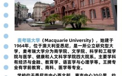 麥考瑞大學(xué)相當(dāng)于國內(nèi)哪個大學(xué)？世界排名多少？