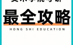 北京電影學院考研難么
