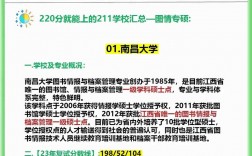 專碩研究生在校期間都干嘛