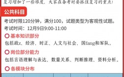 部隊文職考試都考哪些科目考什么內容