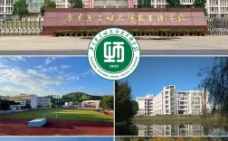 五年一貫制大專最好的學(xué)校