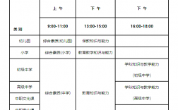 教師資格證認(rèn)定時(shí)間