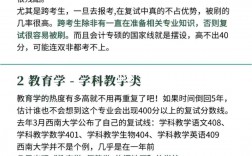 新傳專碩調劑的可能性大嗎(新傳學碩容易考的學校)