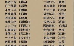 青史標名的解釋_近義詞_反義詞
