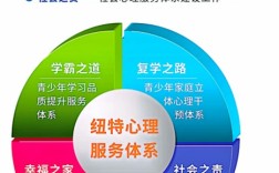 永州十大正規青少年叛逆戒網癮管教學校名單：護航教育位居前列
