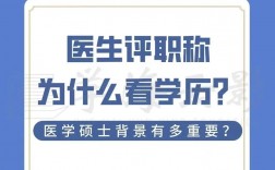 醫學學碩研究生可以當醫生嗎