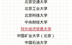 哪些學校三本考研比較好通過