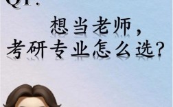 想當老師考研考哪個專業(考研機構哪個比較靠譜)