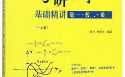 考研數學教材(張雪峰建議女生跨專業考研)