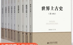 歷史考研313參考書目(歷史考研比較好考的大學)