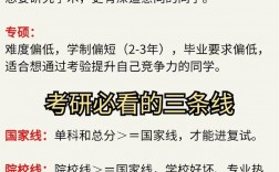 考研是先報學(xué)校還是先考試(考研的整個流程)