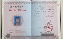 掛科能拿到畢業證嗎