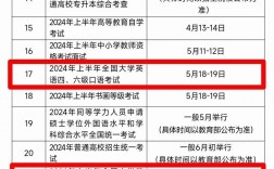 英語四級缺考會影響下一次報考嗎